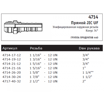 Прямой JIC UF Унифицированная наружная резьба Конус 74°