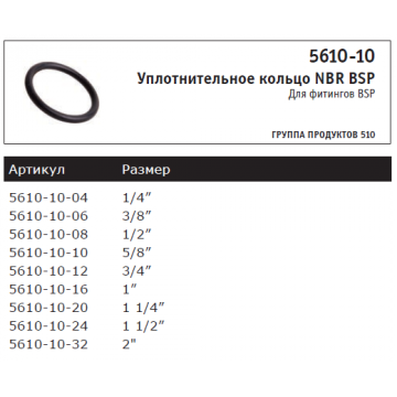 Уплотнительное кольцо NBR BSP Для фитингов BSP
