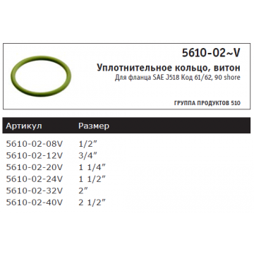 Уплотнительное кольцо, витон Для фланца SAE J518 Код 61/62, 90 shore
