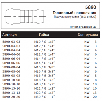 Топливный наконечник Под установку гайки (5801 и 5829)