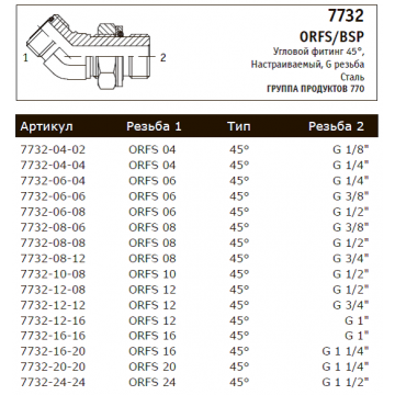 ORFS/BSP Угловой фитинг 45°