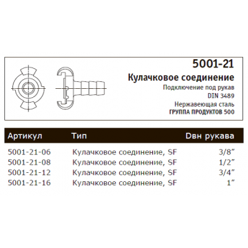 Кулачковое соединение (5001-21)
