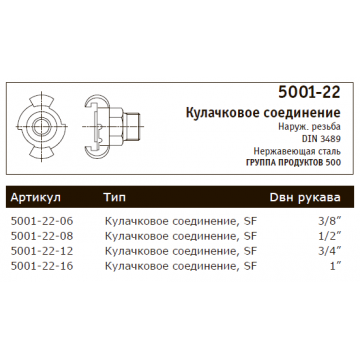 Кулачковое соединение (5001-22)