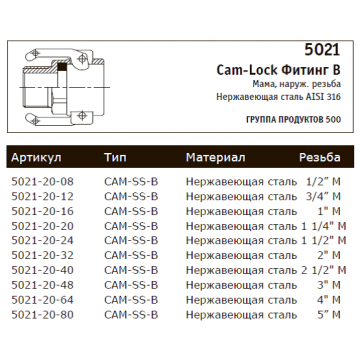 Cam-Lock Фитинг B (5021)