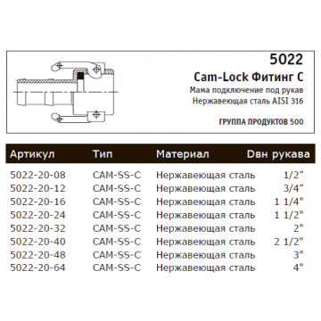 Cam-Lock Фитинг C (5022)