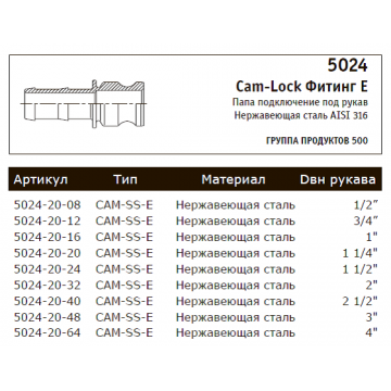 Cam-Lock Фитинг E