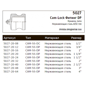 Cam-Lock Фитинг DP
