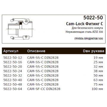 Cam-Lock Фитинг C (5022-50)