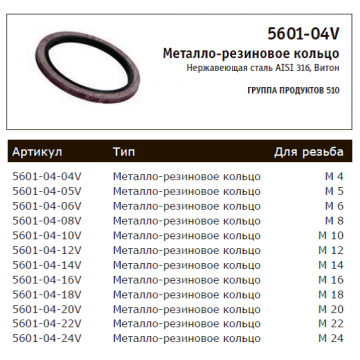 Металлорезиновое кольцо (5601-04V)
