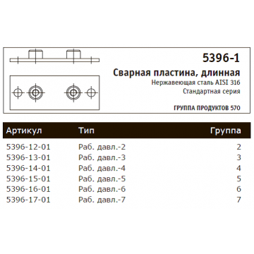 Сварная пластина, длинная (5396-1)