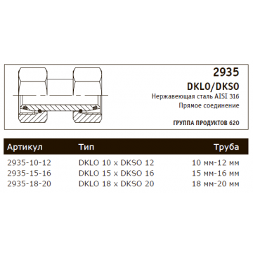 DKLO/DKSO (2935)