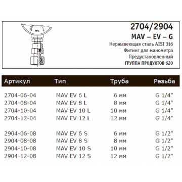 MAV – EV – G (2704/2904)