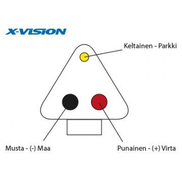 БАЛКА СВЕТОДИОДНАЯ X-VISION 128ВТ DOMIBAR X LED